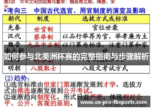 如何参与北美洲杯赛的完整指南与步骤解析