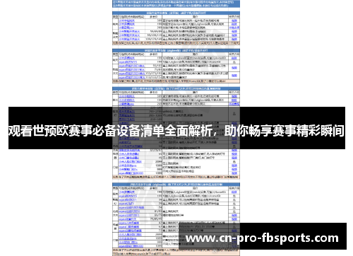 观看世预欧赛事必备设备清单全面解析,助你畅享赛事精彩瞬间 观看世预欧赛事必备设备清单全面解析,助你畅享赛事精彩瞬间