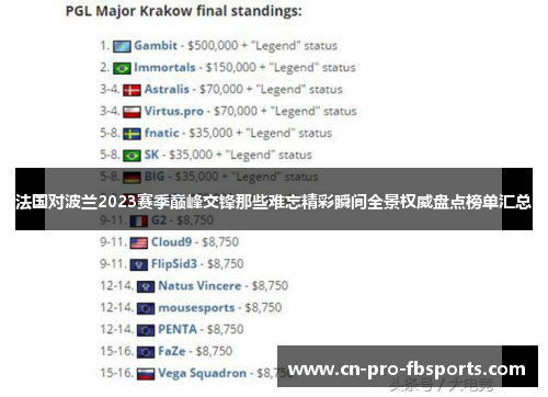 法国对波兰2023赛季巅峰交锋那些难忘精彩瞬间全景权威盘点榜单汇总