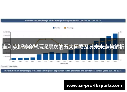菲利克斯转会背后深层次的五大因素及其未来走势解析 菲利克斯转会背后深层次的五大因素及其未来走势解析