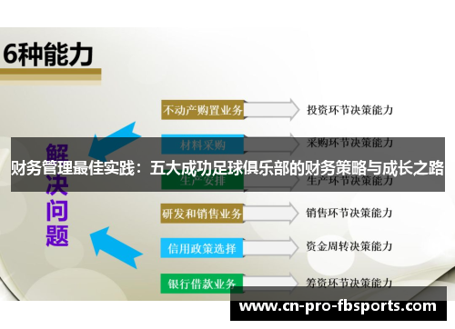 财务管理最佳实践：五大成功足球俱乐部的财务策略与成长之路