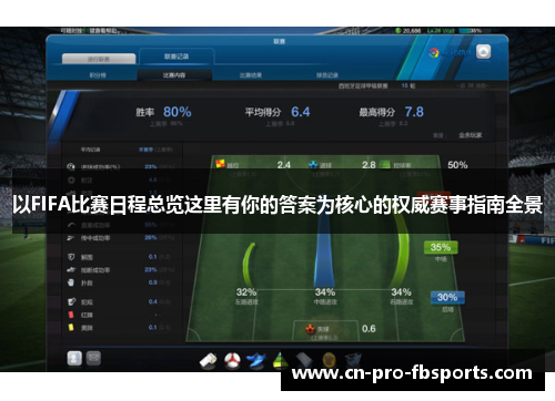 以FIFA比赛日程总览这里有你的答案为核心的权威赛事指南全景 以FIFA比赛日程总览这里有你的答案为核心的权威赛事指南全景