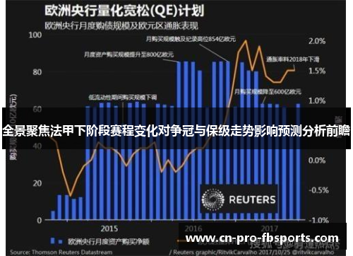 全景聚焦法甲下阶段赛程变化对争冠与保级走势影响预测分析前瞻 全景聚焦法甲下阶段赛程变化对争冠与保级走势影响预测分析前瞻