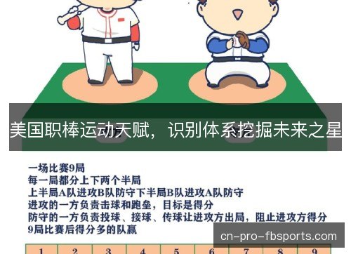美国职棒运动天赋，识别体系挖掘未来之星
